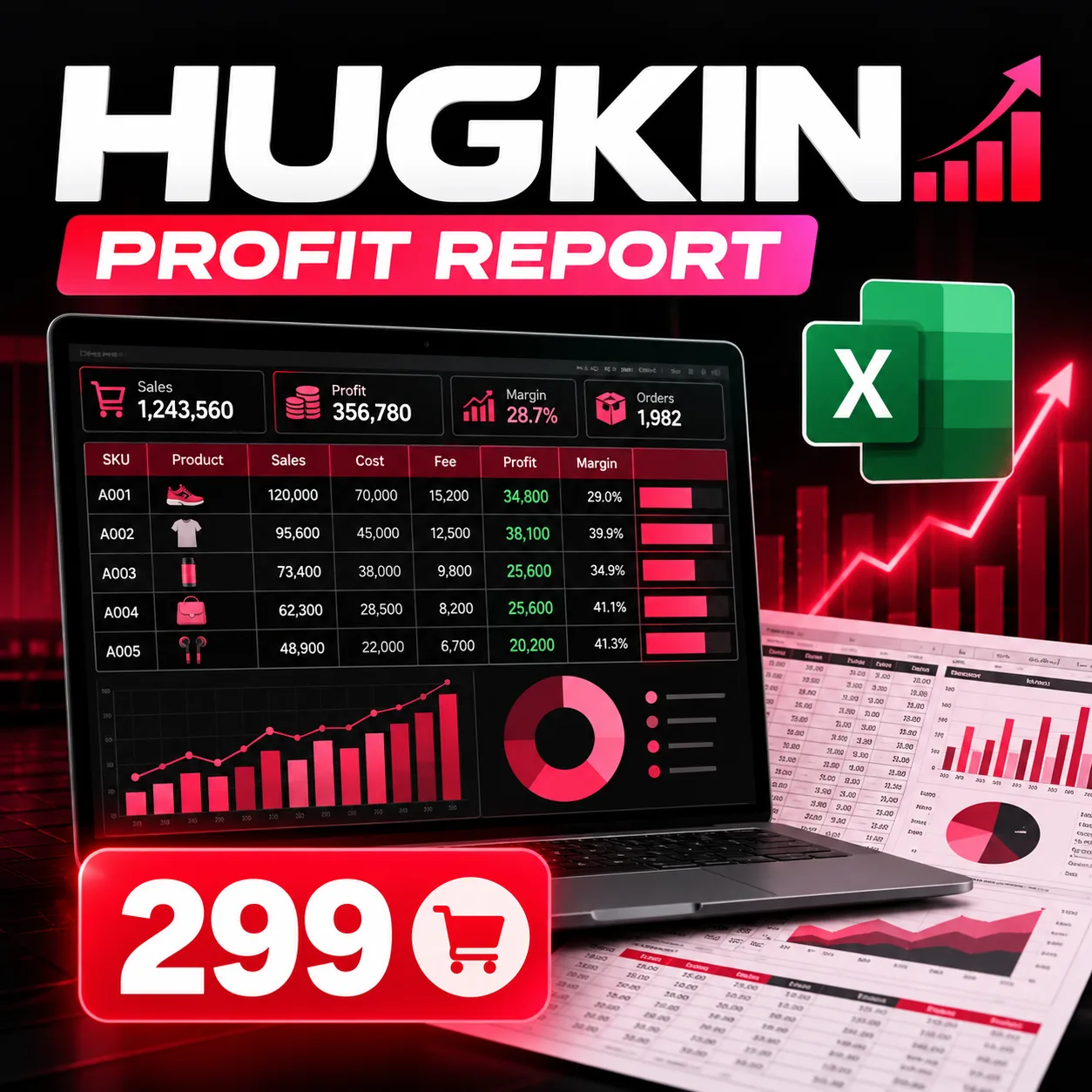 HUGKIN Profit Report